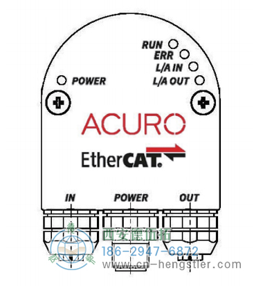 AC58-EtherCAT光電絕對(duì)值編碼器電氣連接-總線罩殼 德國(guó)hengstler(亨士樂(lè))編碼器