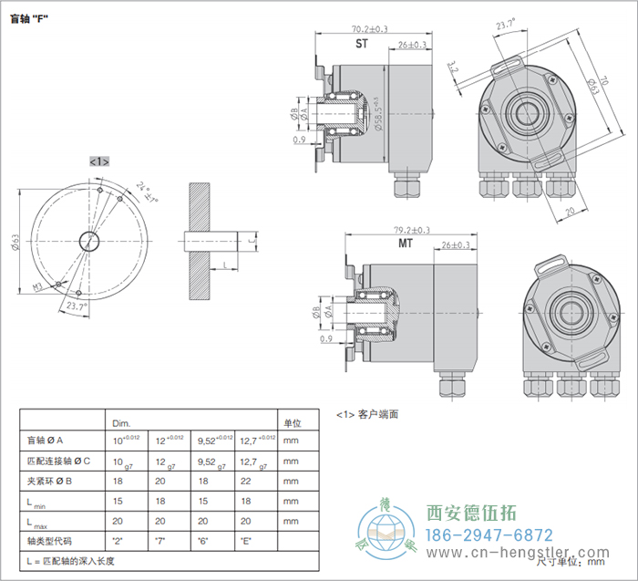 AC58-Interbus標(biāo)準(zhǔn)光電絕對值型編碼器外形及安裝尺寸(盲軸F) 德國hengstler(亨士樂)編碼器