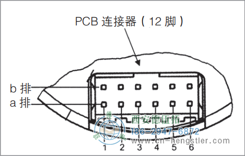 AD34電機(jī)反饋系統(tǒng)光電絕對(duì)值編碼器側(cè)插座 德國hengstler(亨士樂)編碼器