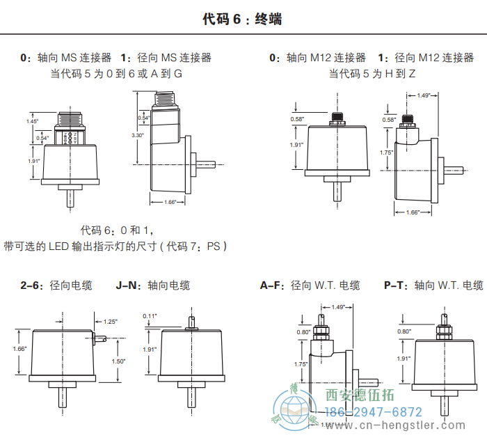 HC25標準光電增量編碼器外形及安裝尺寸(終端) 美國Dynapar(丹納帕)編碼器