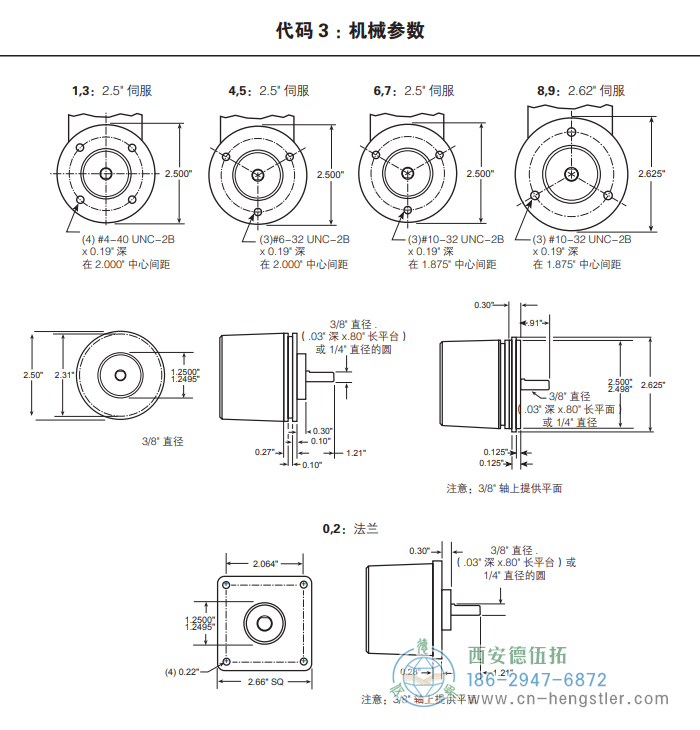 HR25標(biāo)準(zhǔn)光電增量編碼器外形及安裝尺寸(機械參數(shù)) 美國Dynapar(丹納帕)編碼器