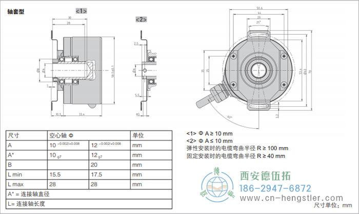 RI58-F標(biāo)準(zhǔn)空心軸光電增量編碼器的外形及安裝尺寸(軸套型) 德國hengstler(亨士樂)編碼器