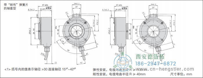 RI76TD標(biāo)準(zhǔn)光電增量編碼器的外形及安裝尺寸(帶“剛性”彈簧片 的軸套型) 德國hengstler(亨士樂)編碼器